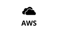 AWS Online Training